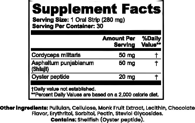 Libido Support Strips Black Ridge Performance